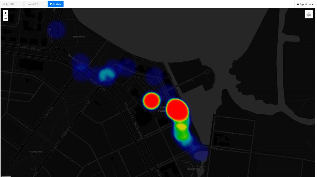 Heatmapping